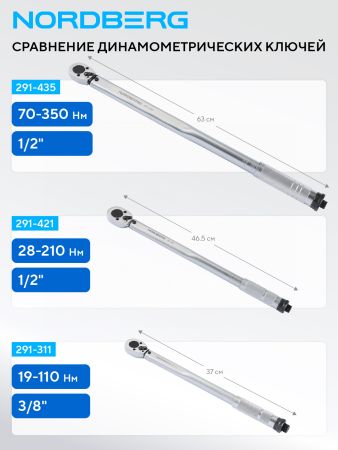 Ключ динамометрический 3/8", 19-110 Нм, в кейсе NORDBERG 291-311
